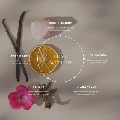 ChloBo Love Within Self-Love Roll On 10ml