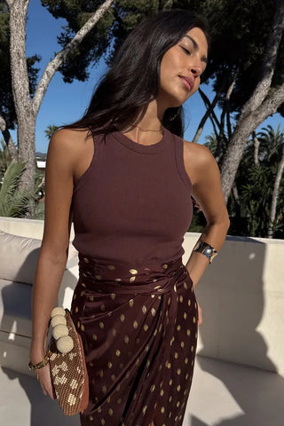 Never Fully Dressed Ribbed Tnk Top - Chocolate
